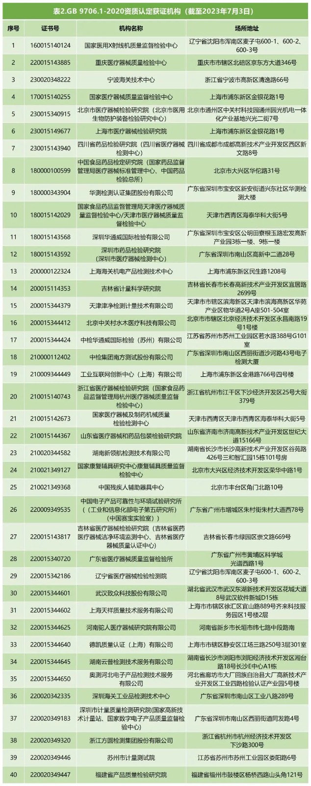 微信圖片_20240228151707 微信圖片_20240228151707