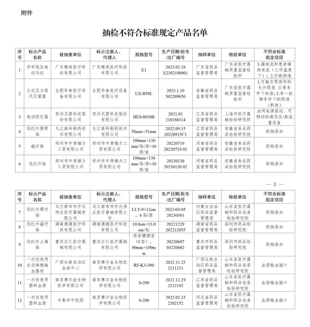 微信圖片_20240229150052 微信圖片_20240229150052